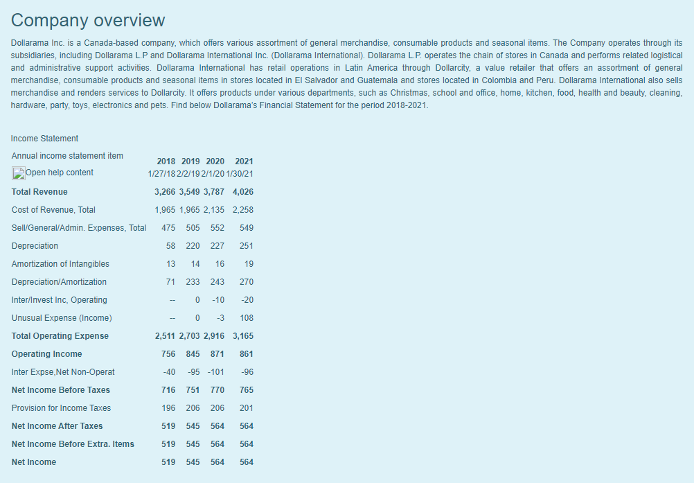 Note just need the below question answer urgently Ratios are already