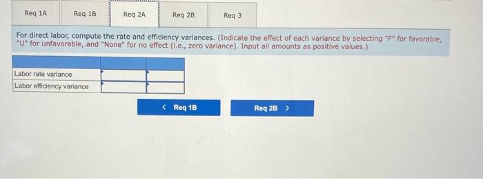 an elaborate distilling process. The company has developed standard costs for one