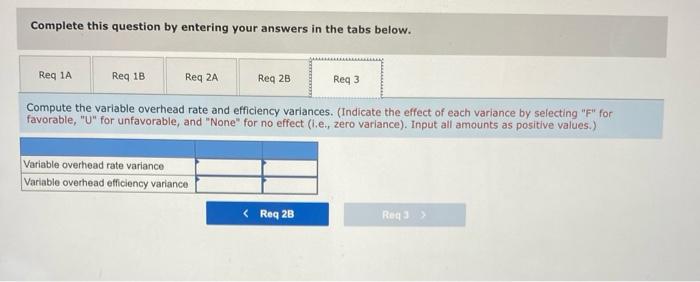 unit of Fludex, as follows: During November, the following activity was recorded