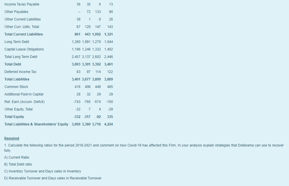 affected this Firm. In your analysis explain strategies that Dollarama can use