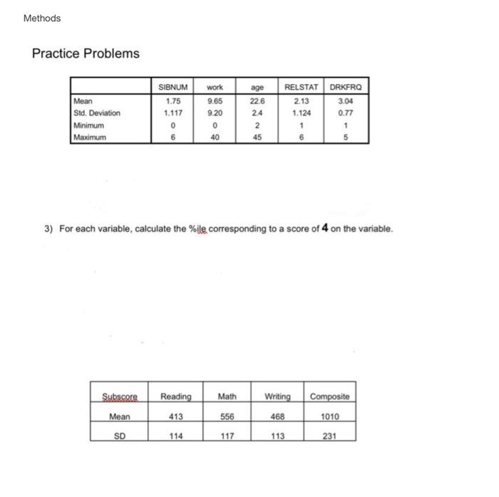 methods Methods Practice Problems SIBNUM 1.75 1.117 work 9.65 9.20 age 22.6