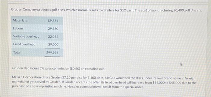 hello its a bit urgent please i need the right answer i