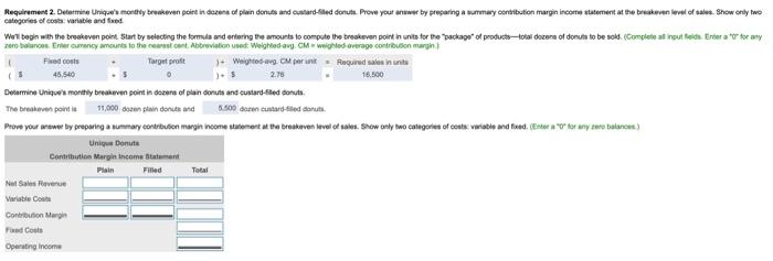 wit cost of $2.80 per dozen. Data table Unique Donuts Contribution Margin