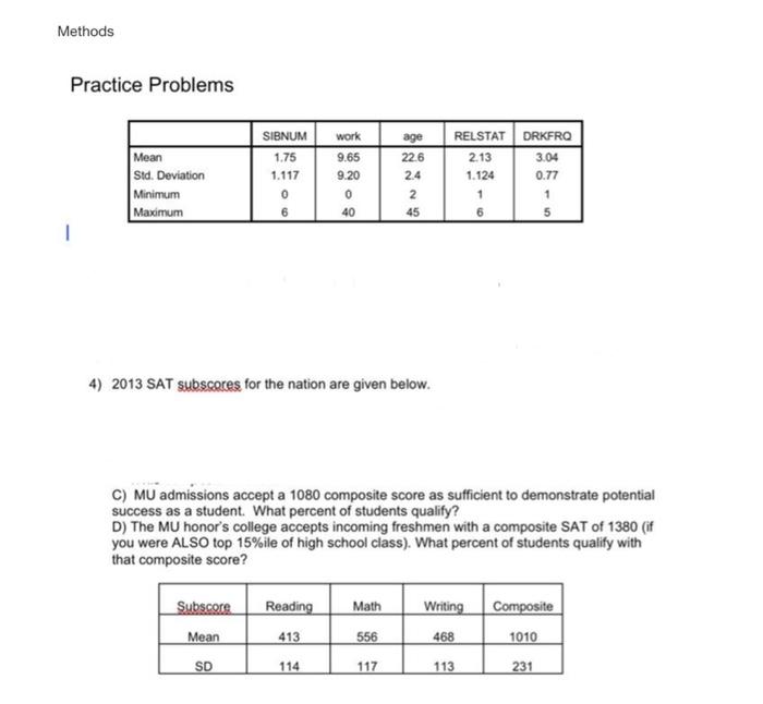 methods Methods Practice Problems work age 22.6 SIBNUM 1.75 1.117 0 6