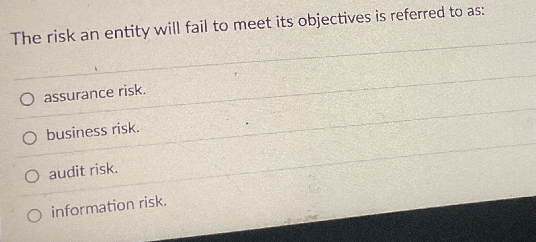  The risk an entity will fail to meet its objectives is