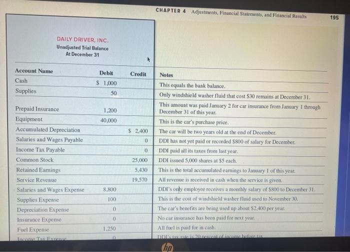 223 / 769 & Q D December 31. E4-19 Preparing Adjusting Entries,