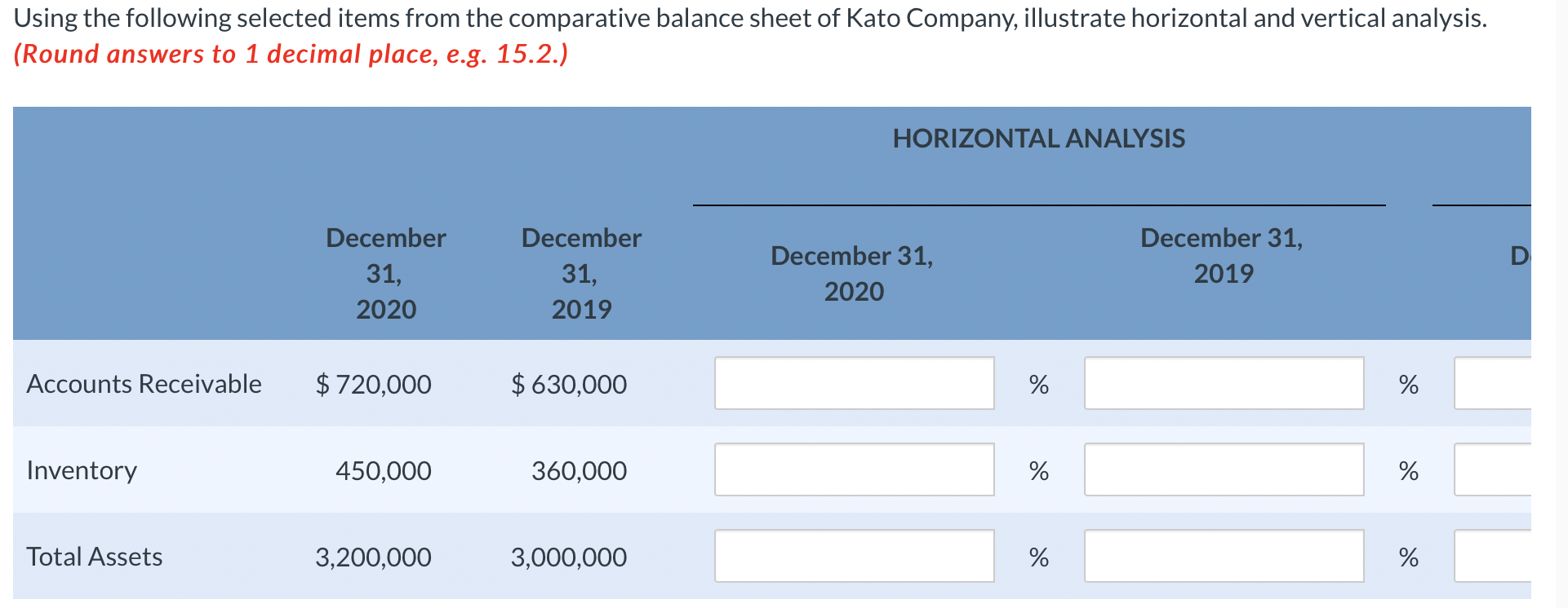 Using the following selected items from the comparative balance sheet of Kato