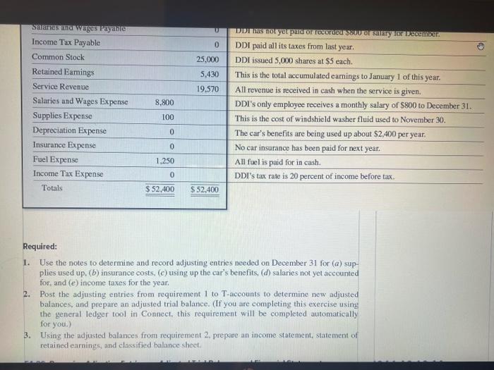an Adjusted Trial Balance, and Financial Statements Daily Driver, Inc. (DDI), operates