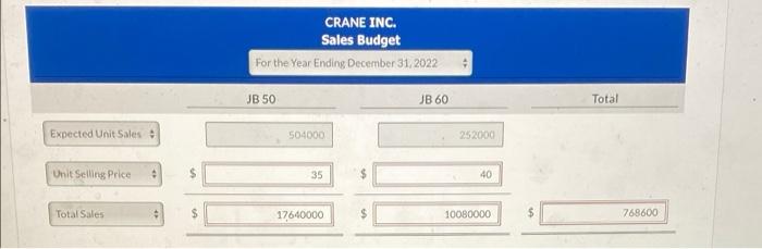 Product JB 60 Sales budget: Anticipated volume in units 504,000 252,000 Unit