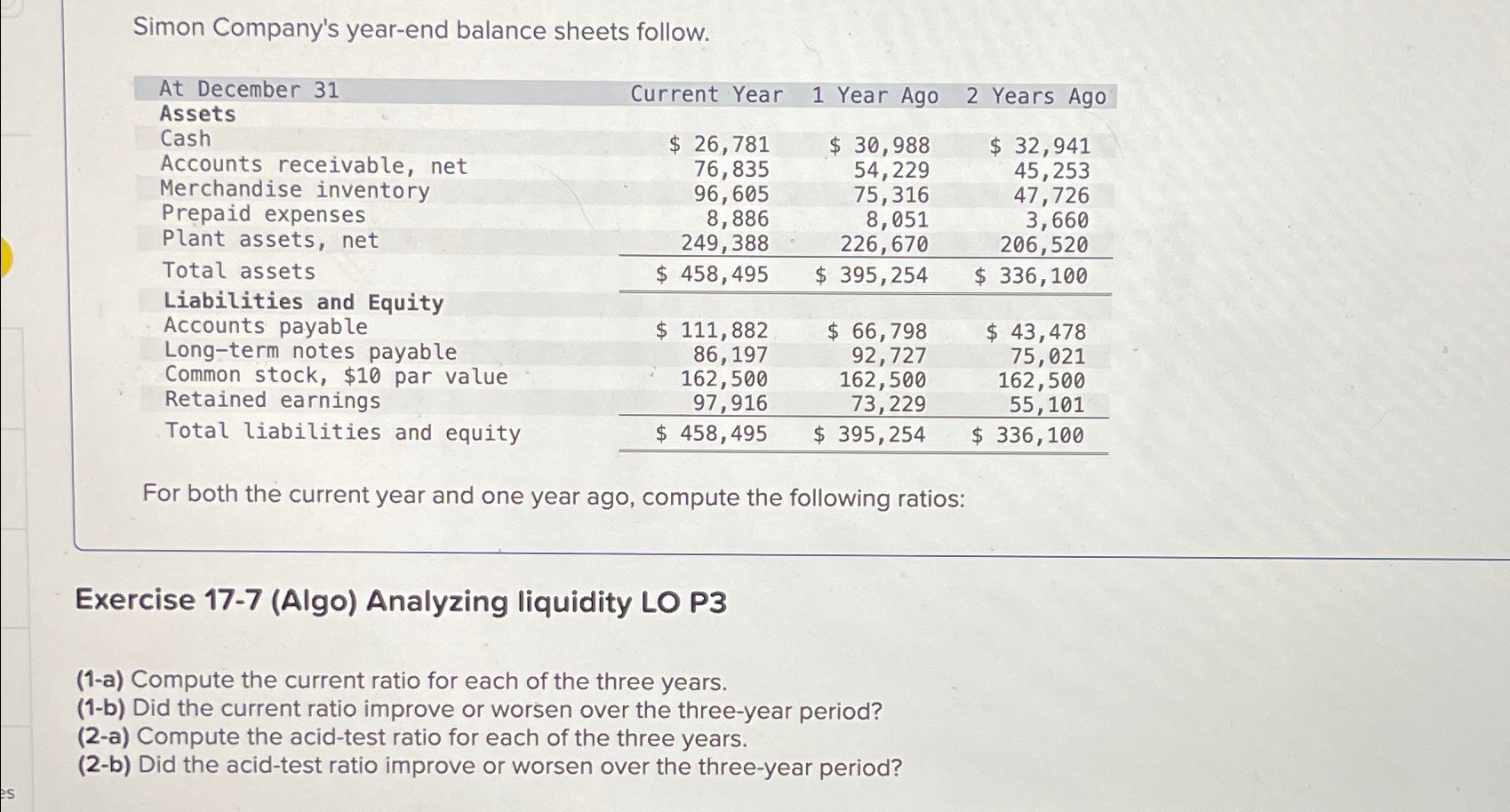  Simon Company's year-end balance sheets follow. \table[[At December 31,Current Year,1 Year