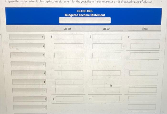 materials pounds Cost per pound Direct labor budget Direct labor time per