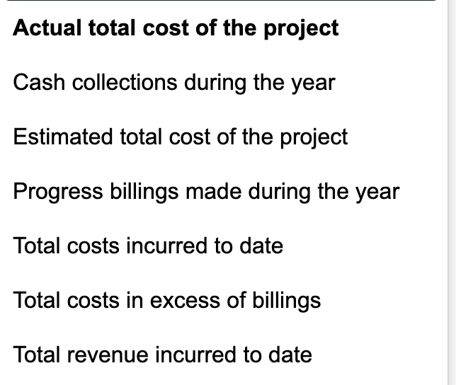 last two numbers. Thanks. Curran Computer Consultants (CCC) signed a contract in