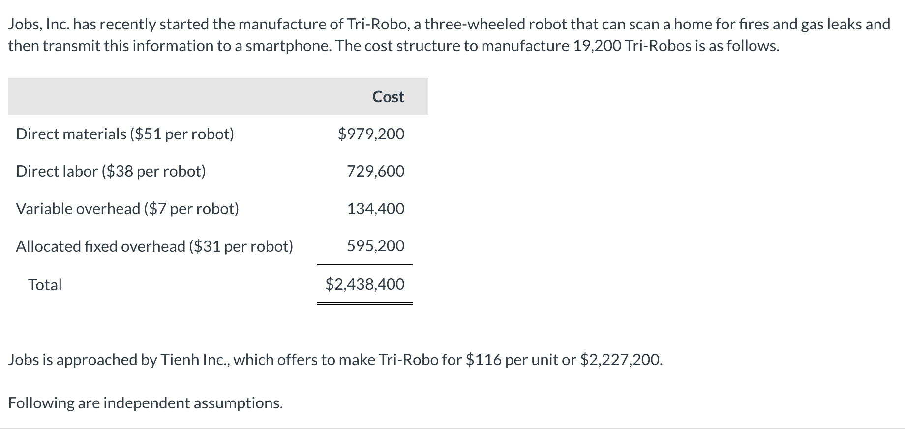 Can you please perform the Incremental analysis for this question with
