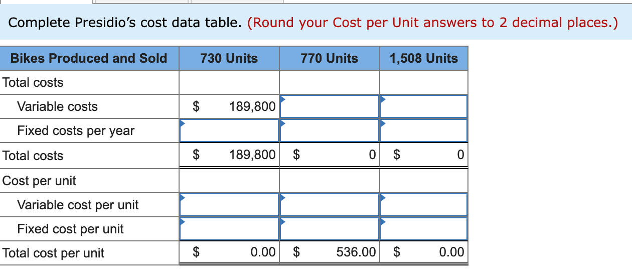 of mountain bike. Partial information for the company follows: Required: 1. Complete