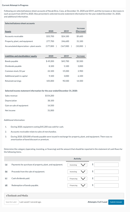  Current Attempt in Progress Following are selected balance sheet accounts of