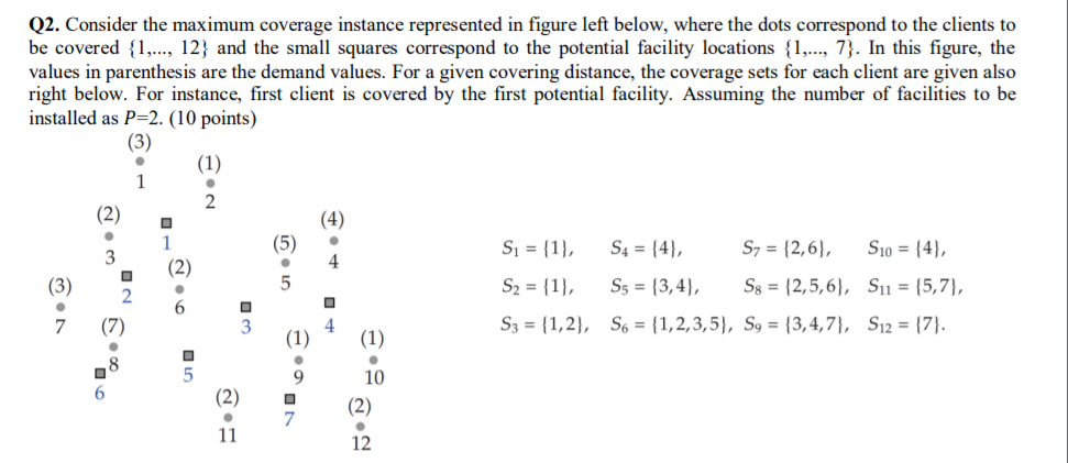 Consider the maximum coverage instance represented in figure left below, where the