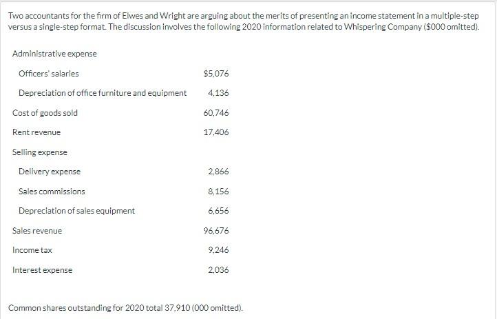  Prepare an income statement for the year 2020 using the multiple-step