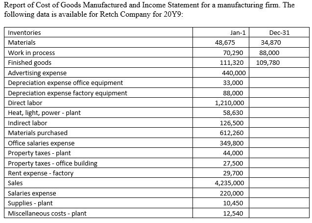 Hello. Can you help with the following reports based on cost of