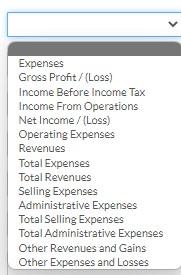discussion involves the following 2020 information related to Whispering Company ($000 omitted).