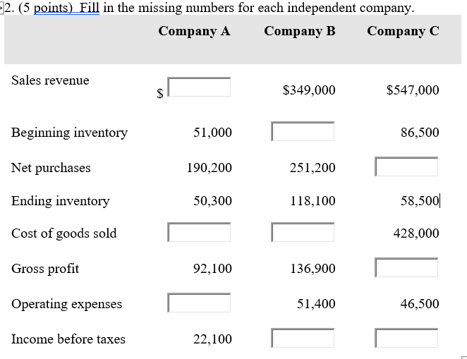  2. (5 points) Fill in the missing numbers for each independent