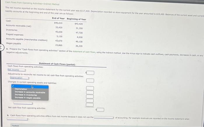 please answer all Cashows from Operating Active-rect Method The net income reported