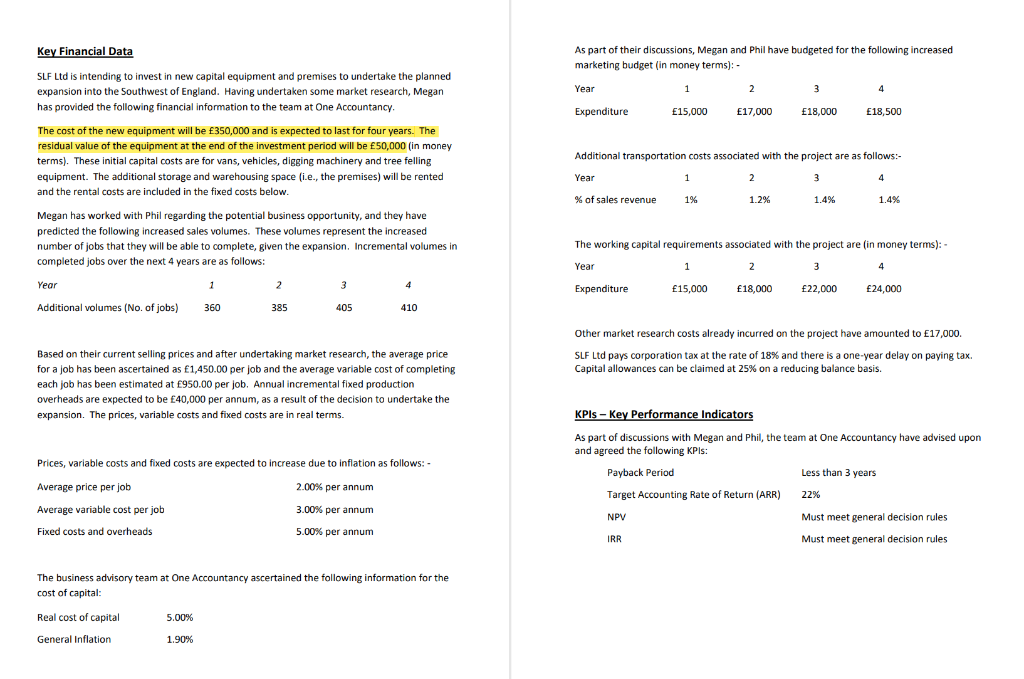 Using the financial data given below you are required to prepare appropriate
