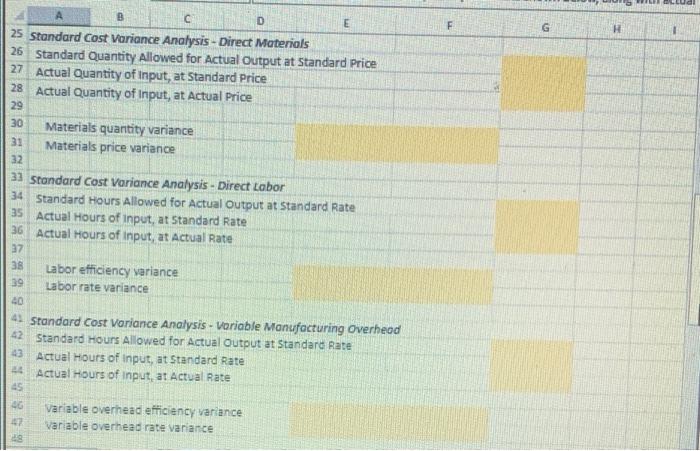actual cost data for the month: 2 3 Direct materials: 4 Standard