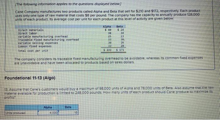 $210 and $172 respectively. Each product uses only one type of raw
