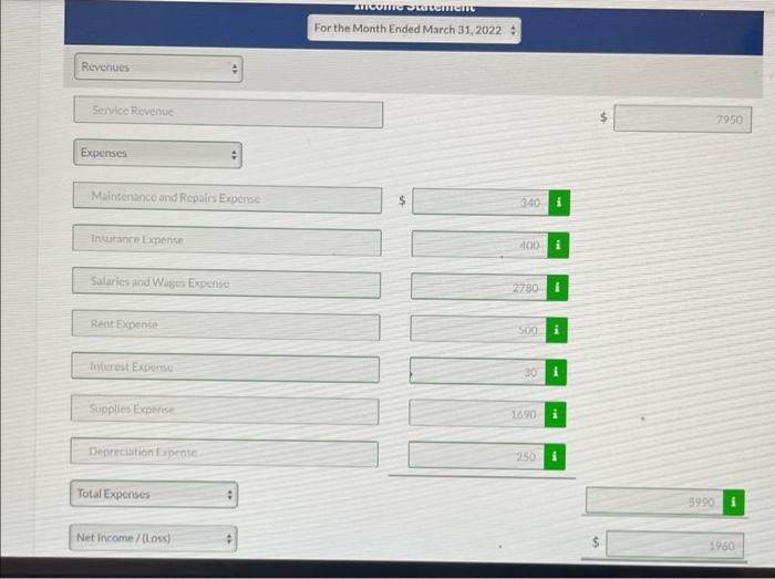 Issued 9,800 shares of common stock for $14,700 cash. 1 1 Borrowed