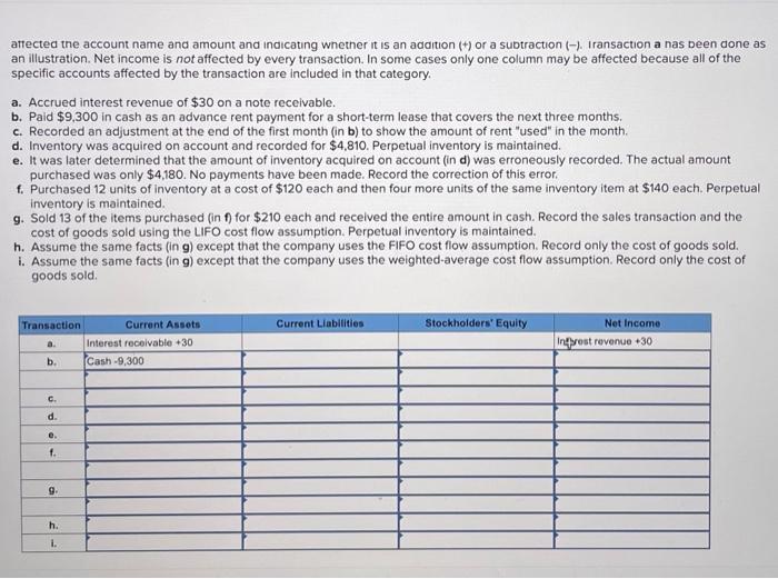 Prepare an answer sheet with the column headings shown here. For each