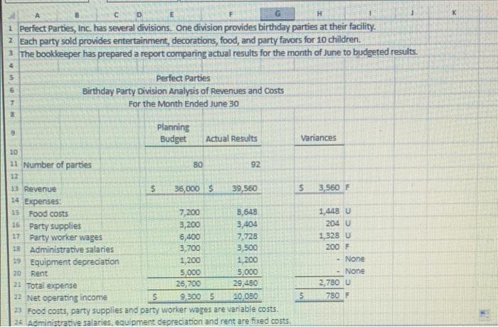 please provide excel formula for each highlighted box, i really need this
