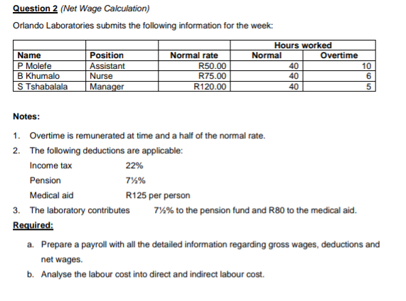  Question 2(Net Wage Calculation) Orlando Laboratories submits the following information for