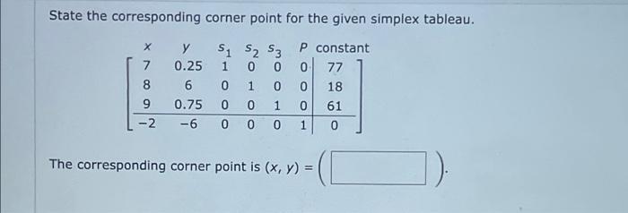 simplex tableau State the corresponding corner point for the given simplex tableau.