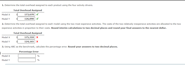 has identified the following overhead activities, costs, and activity drivers for the