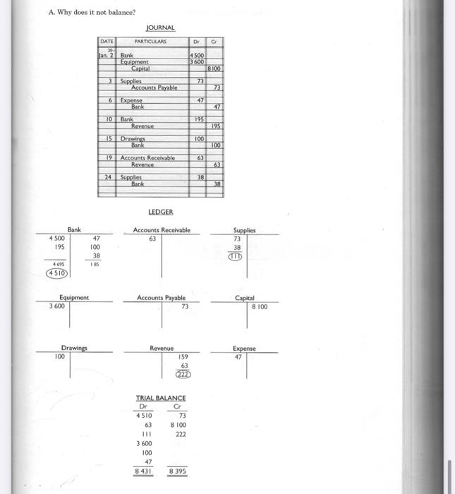 Explanations are not required. A. Equipment was bought on account from Acme
