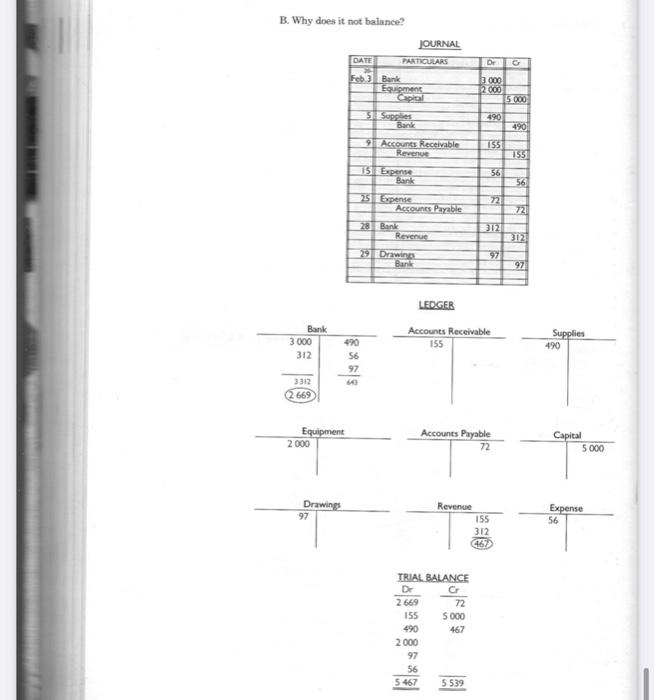 Equipment and was recorded for $400. The correct amount was $340. The