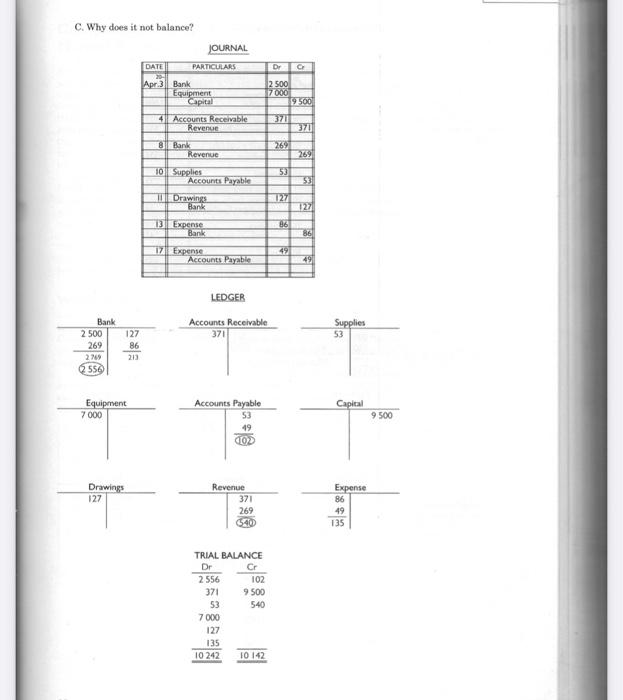 invoice has not yet been paid. B. The owner, P. Kane, withdrew