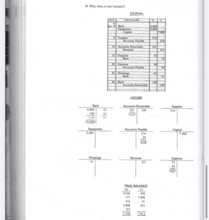 $700 cash from the business and debited Miscellaneous Expense. C. Advertising was