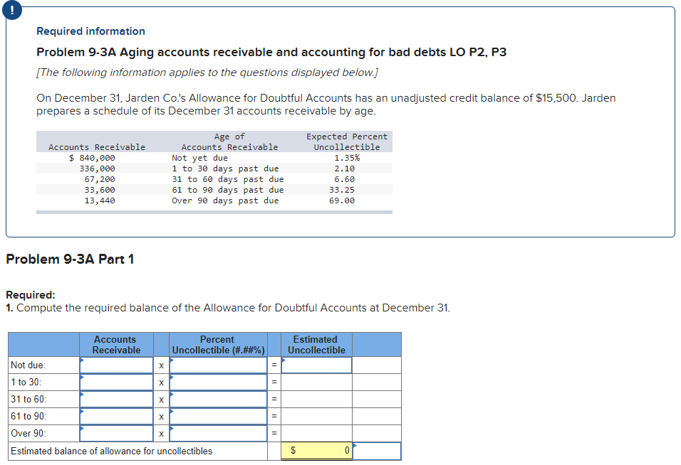 Hello, I need help with this problem, please. Any help is appreciated.