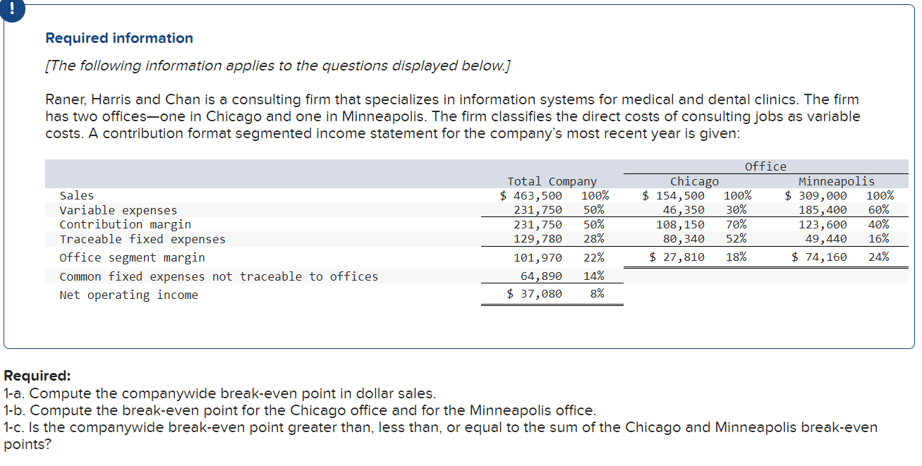 This question is all the same. There are section link togethers. Please