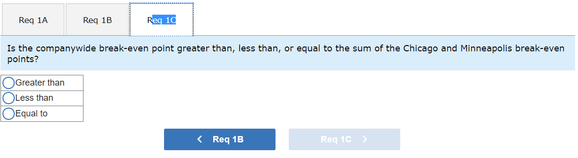 that specializes in information systems for medical and dental clinics. The firm