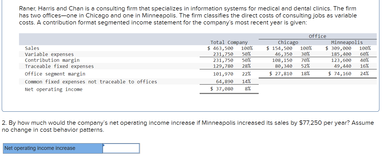 has two offices-one in Chicago and one in Minneapolis. The firm classifies