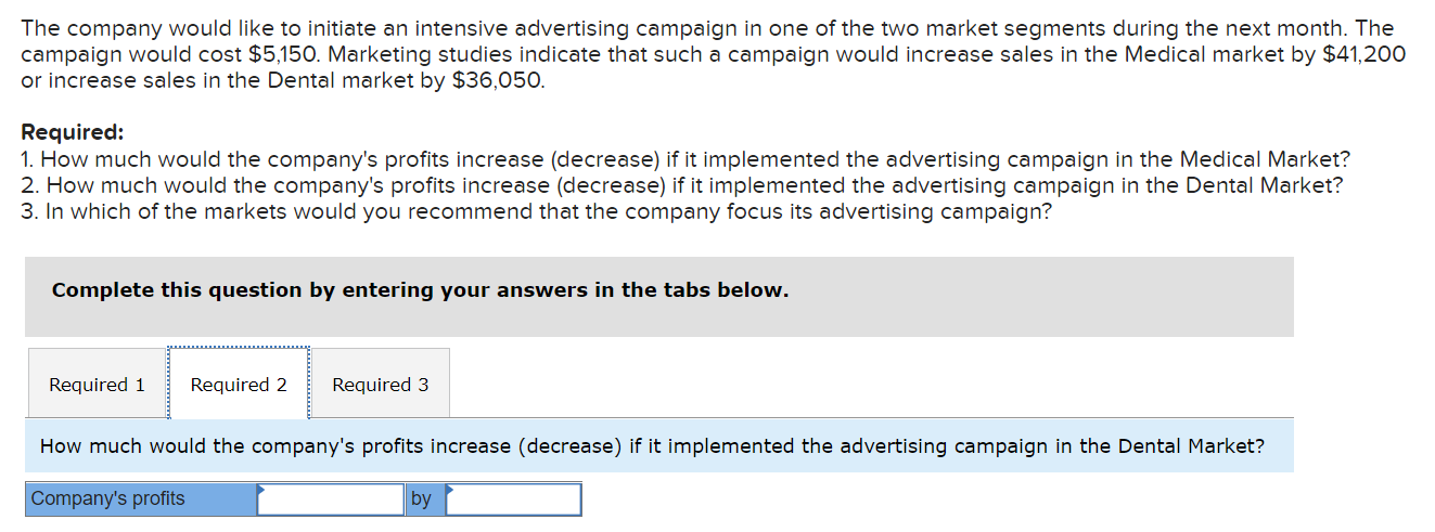fixed expenses not traceable to offices Net operating income Total Company $