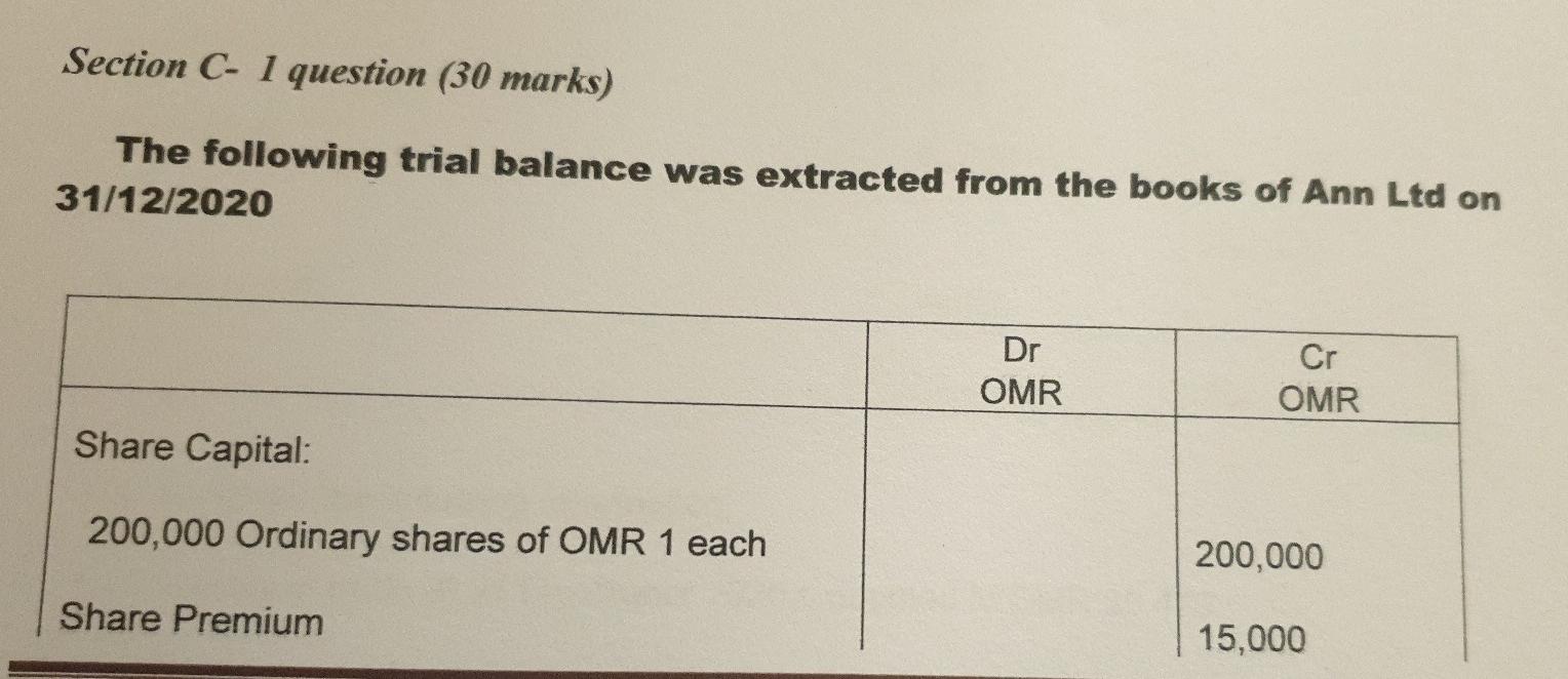  answer all the questions Section C- I question (30 marks) The