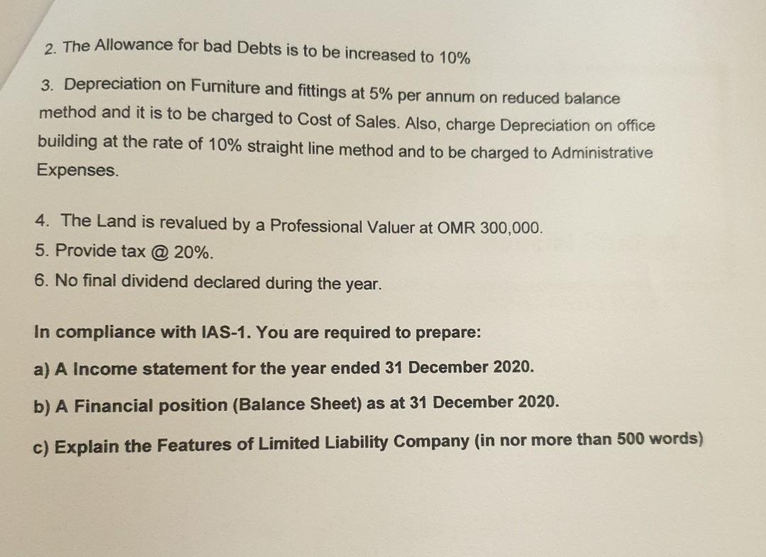 31/12/2020 Dr OMR Cr OMR Share Capital: 200,000 Ordinary shares of OMR