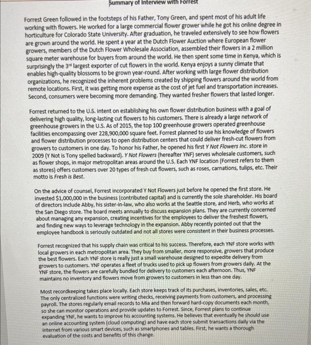BPMN. After gaining an understanding of YNF's business processes, you will document
