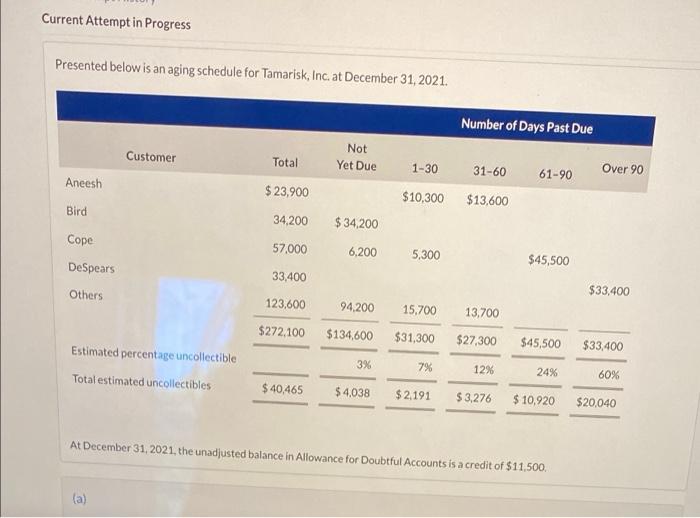 Please answer (chpt, 8 #4 part b) Current Attempt in Progress Presented