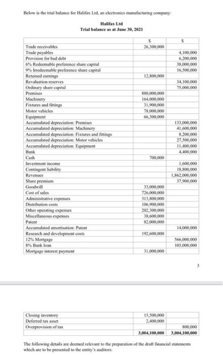 i would really love to get some help woth this assignment, you