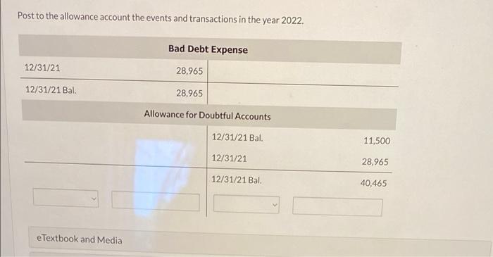 61-90 Aneesh $ 23,900 $10,300 $13,600 Bird 34,200 $34,200 Cope 57,000 6,200