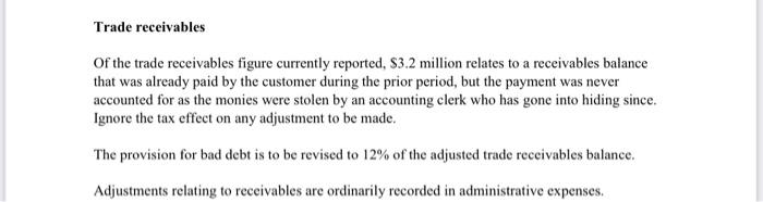 Halifas Ltd Trial balance as June 30, 2021 s s 26.300.000 4,100,000